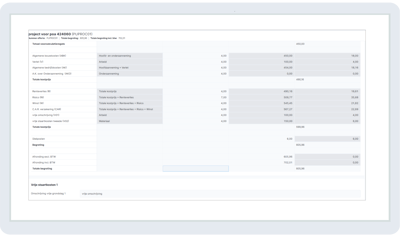 Revolutionaire staartberekeningen in AFAS Profit 4 voor bouwbedrijven: Efficiëntie en nauwkeurigheid naar een hoger niveau